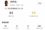 伊萨克数据：替补登场0射门，6触球2传球2次赢得对抗，评分6.5